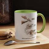 Send It Mug – Funny Motivational Coffee Mug for Creators & Entrepreneurs
