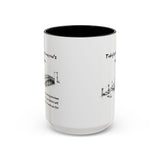 Tomorrow’s Confidence Mug – Motivational Coffee Mug for Consistency & Growth