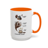 No Pressure, No Magic Mug – Funny Motivational Coffee Mug