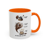 No Pressure, No Magic Mug – Funny Motivational Coffee Mug
