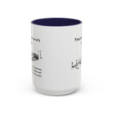 Tomorrow’s Confidence Mug – Motivational Coffee Mug for Consistency & Growth