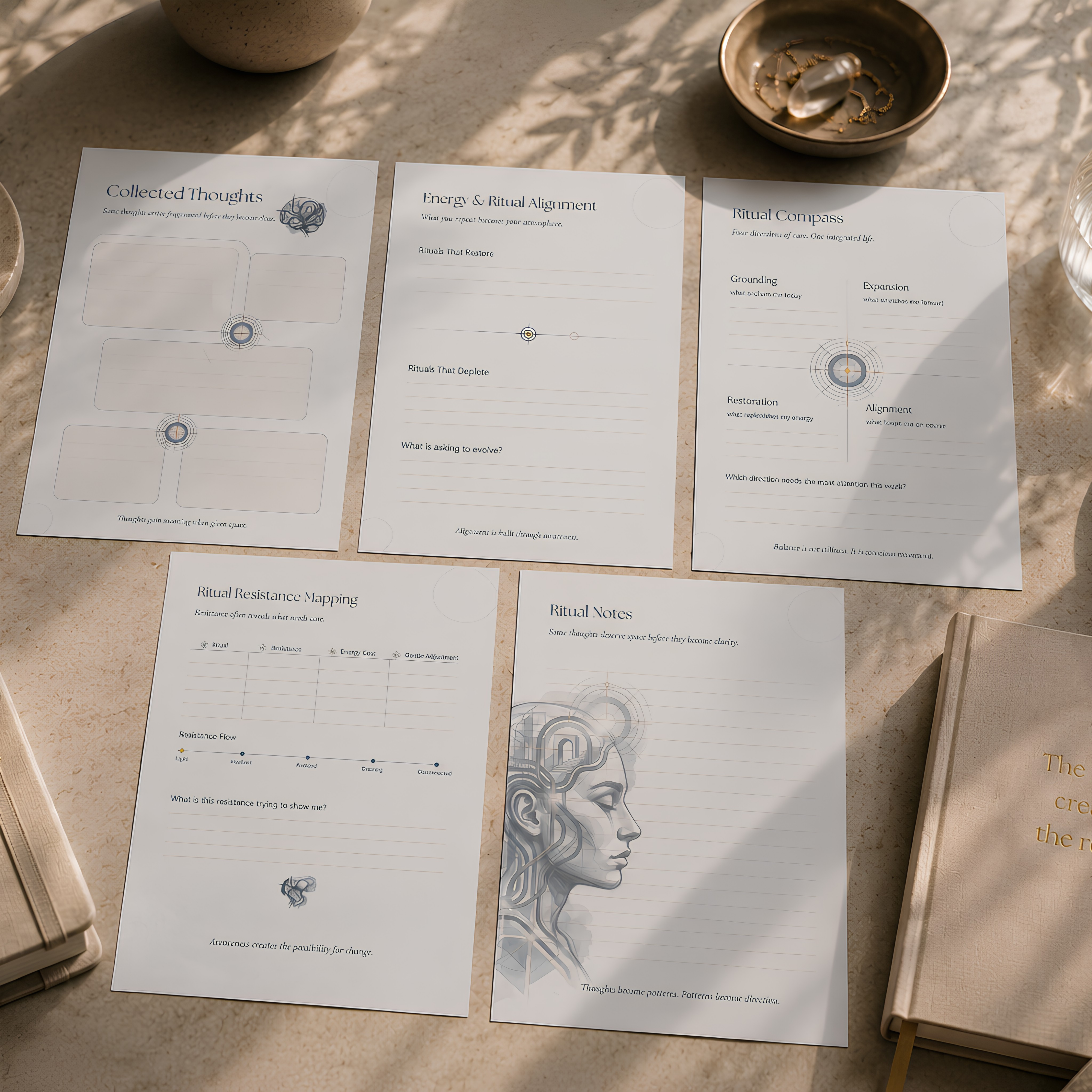 The Ritual Architect | Printable & Digital Ritual Planner for Intentional Living, Daily Alignment & Personal Growth
