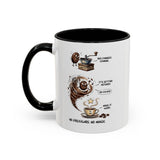 No Pressure, No Magic Mug – Funny Motivational Coffee Mug