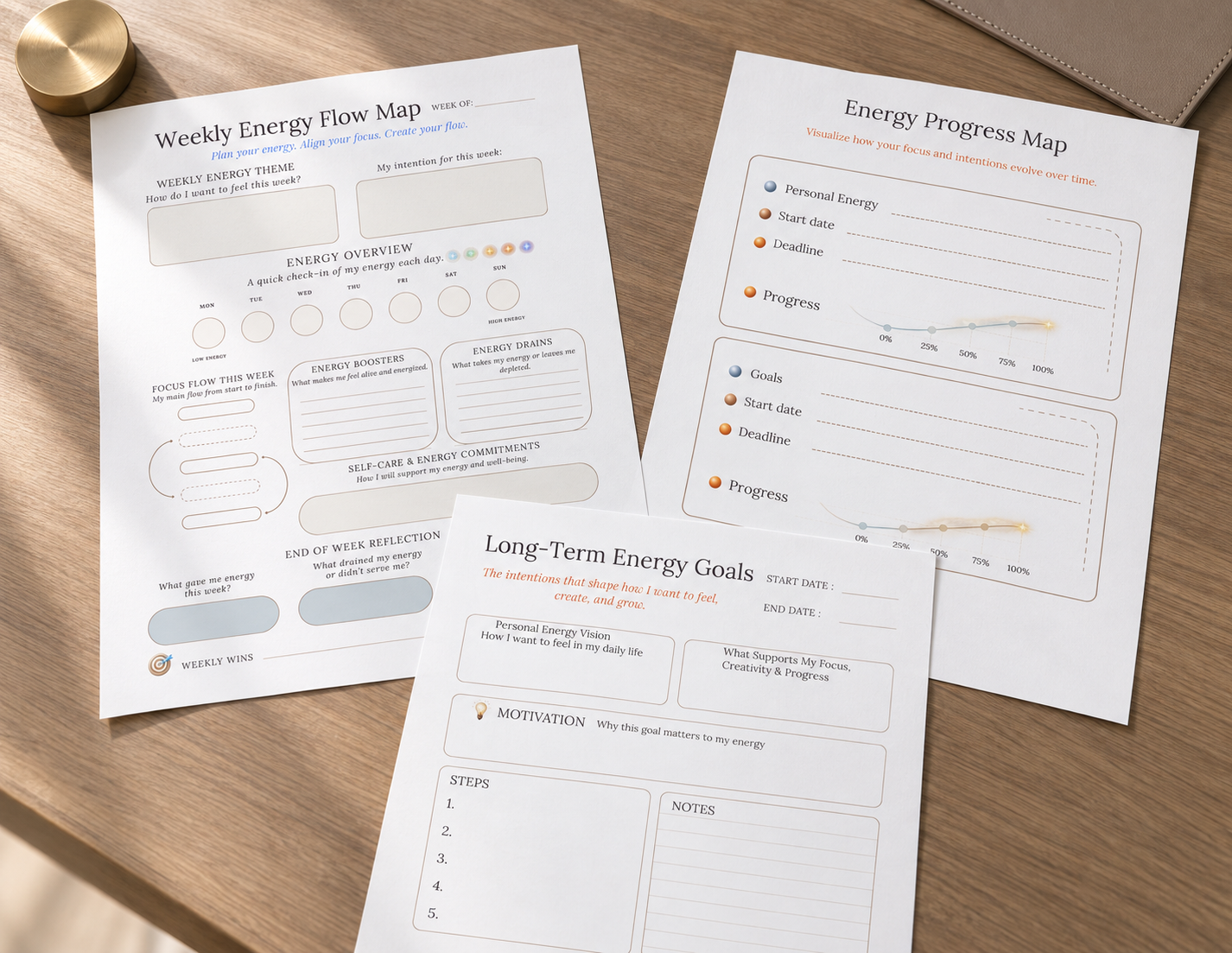 The Energy Map| Printable & Digital Planner for Energy Management, Self-Reflection & Intentional Productivity