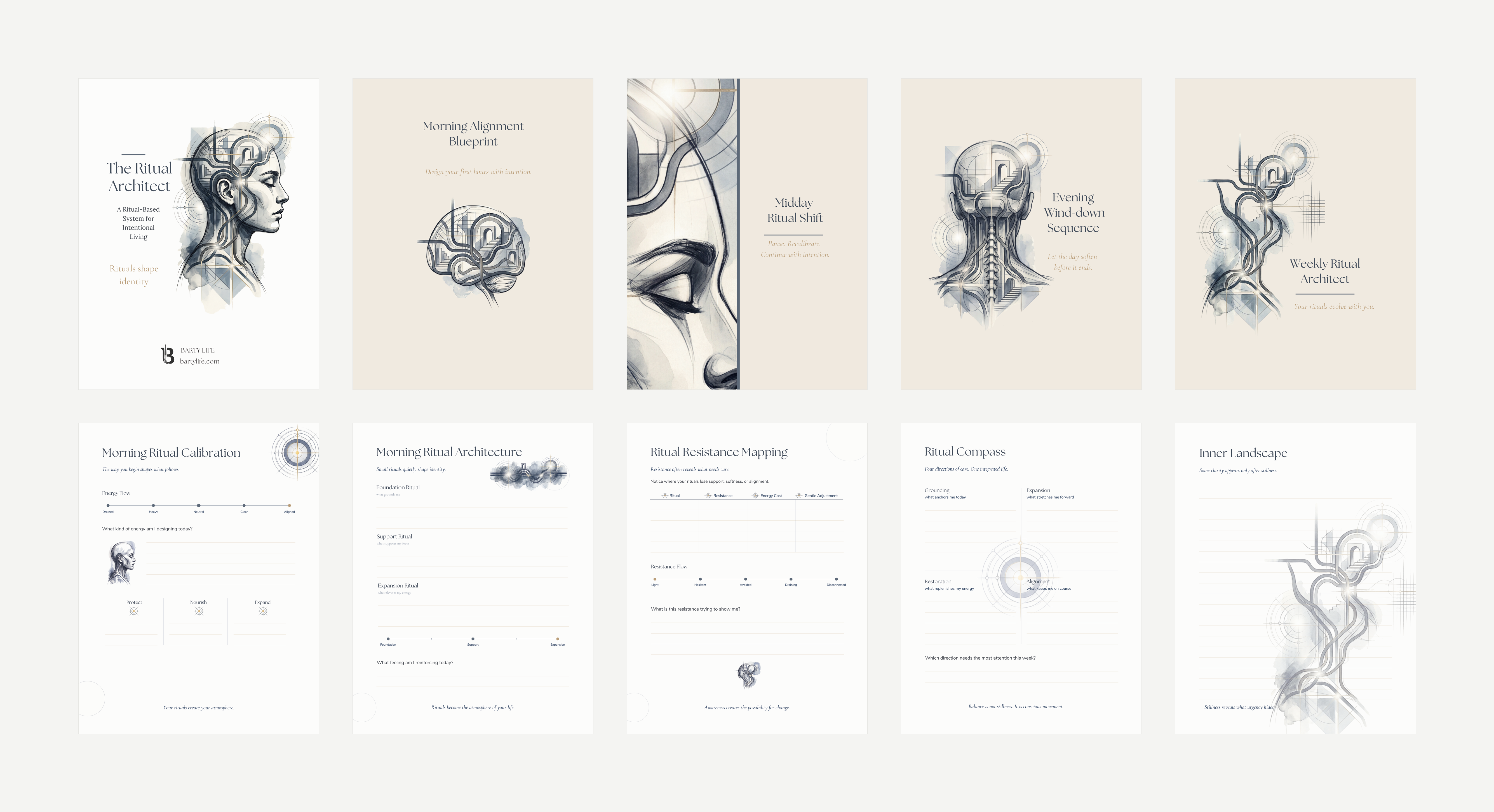 The Ritual Architect | Printable & Digital Ritual Planner for Intentional Living, Daily Alignment & Personal Growth