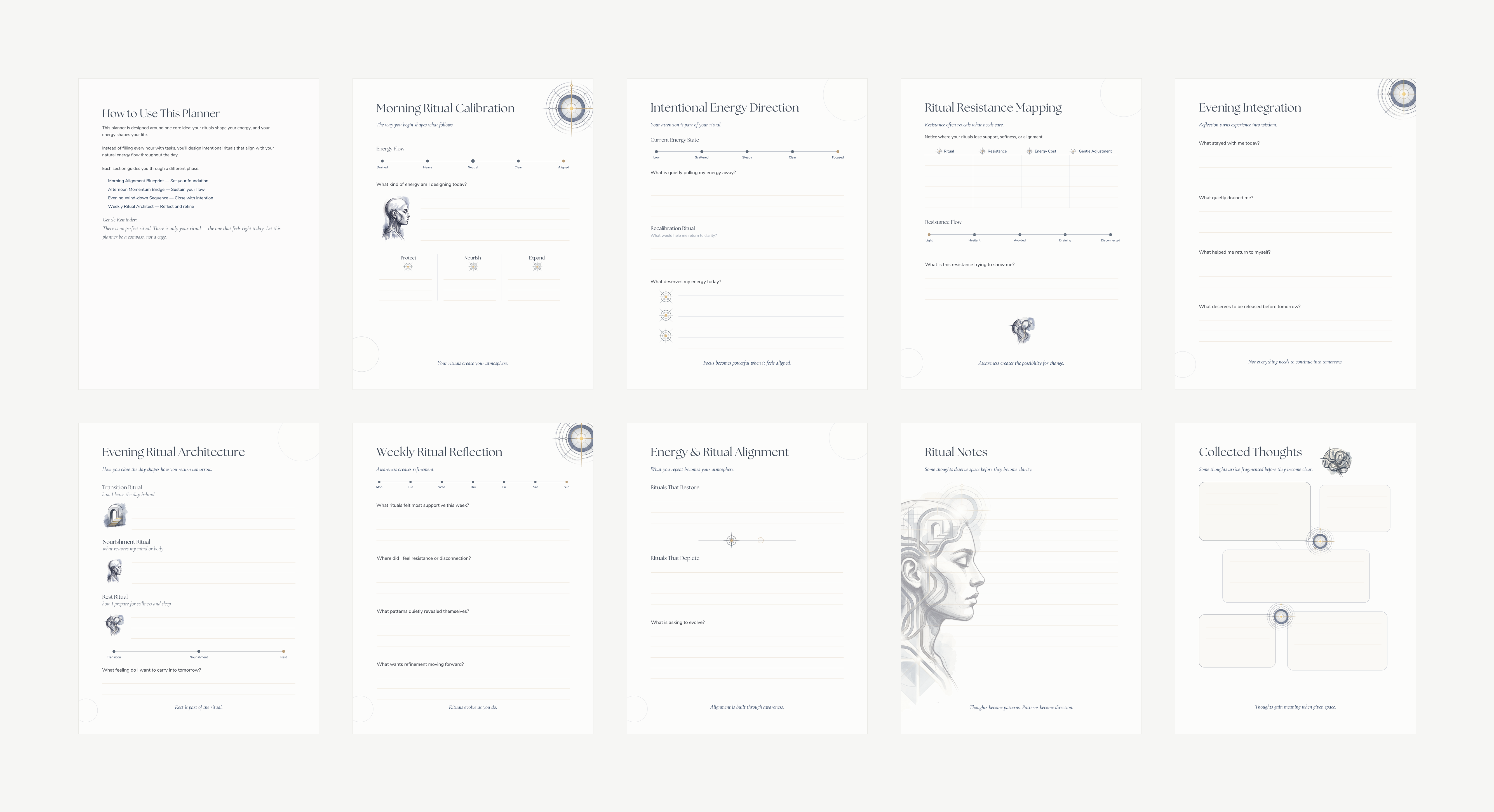 The Ritual Architect | Printable & Digital Ritual Planner for Intentional Living, Daily Alignment & Personal Growth
