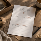 The Emotional Clutter Map | Printable & Digital Workbook for Decluttering, Emotional Clarity & Letting Go