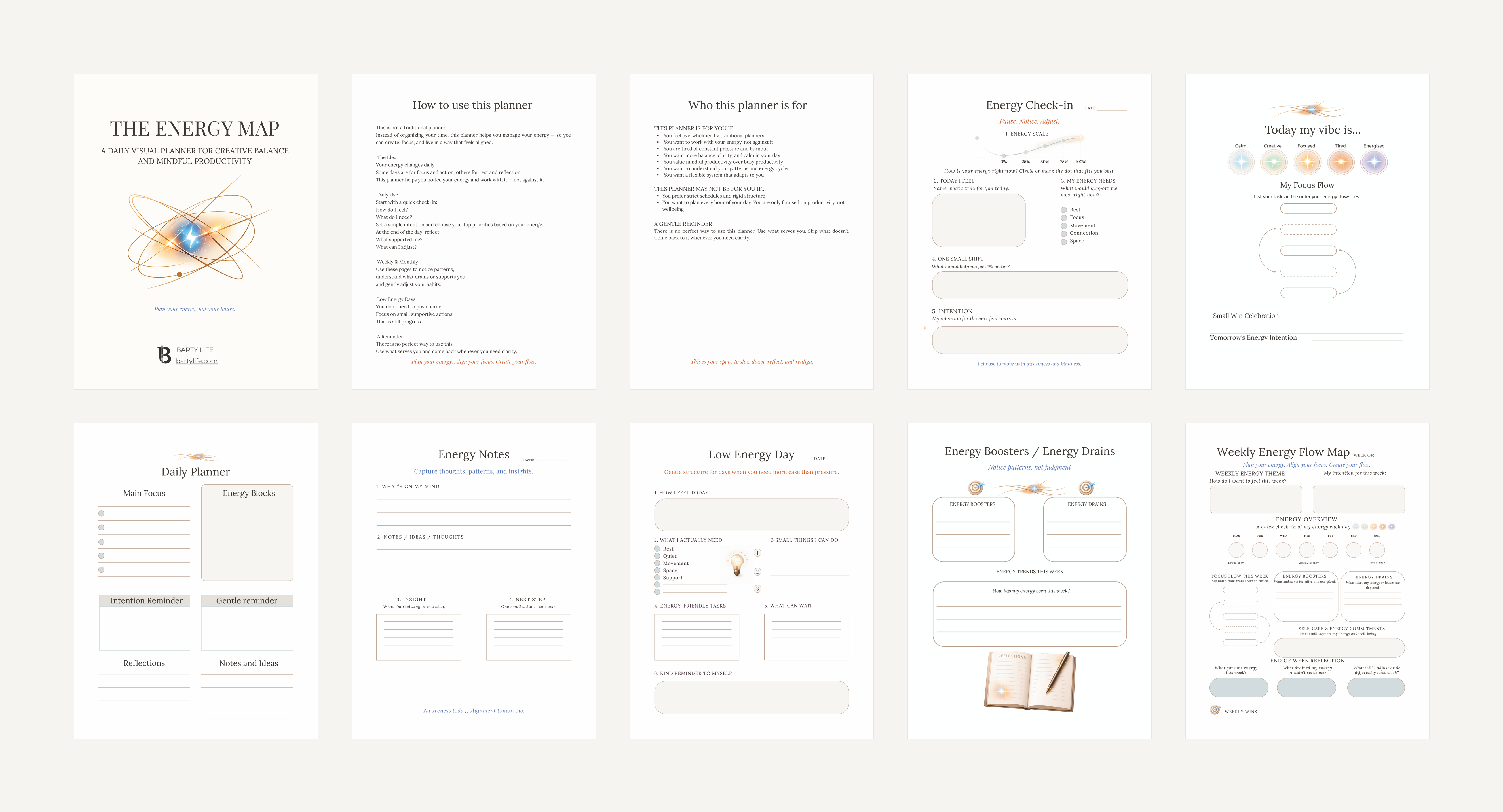The Energy Map| Printable & Digital Planner for Energy Management, Self-Reflection & Intentional Productivity