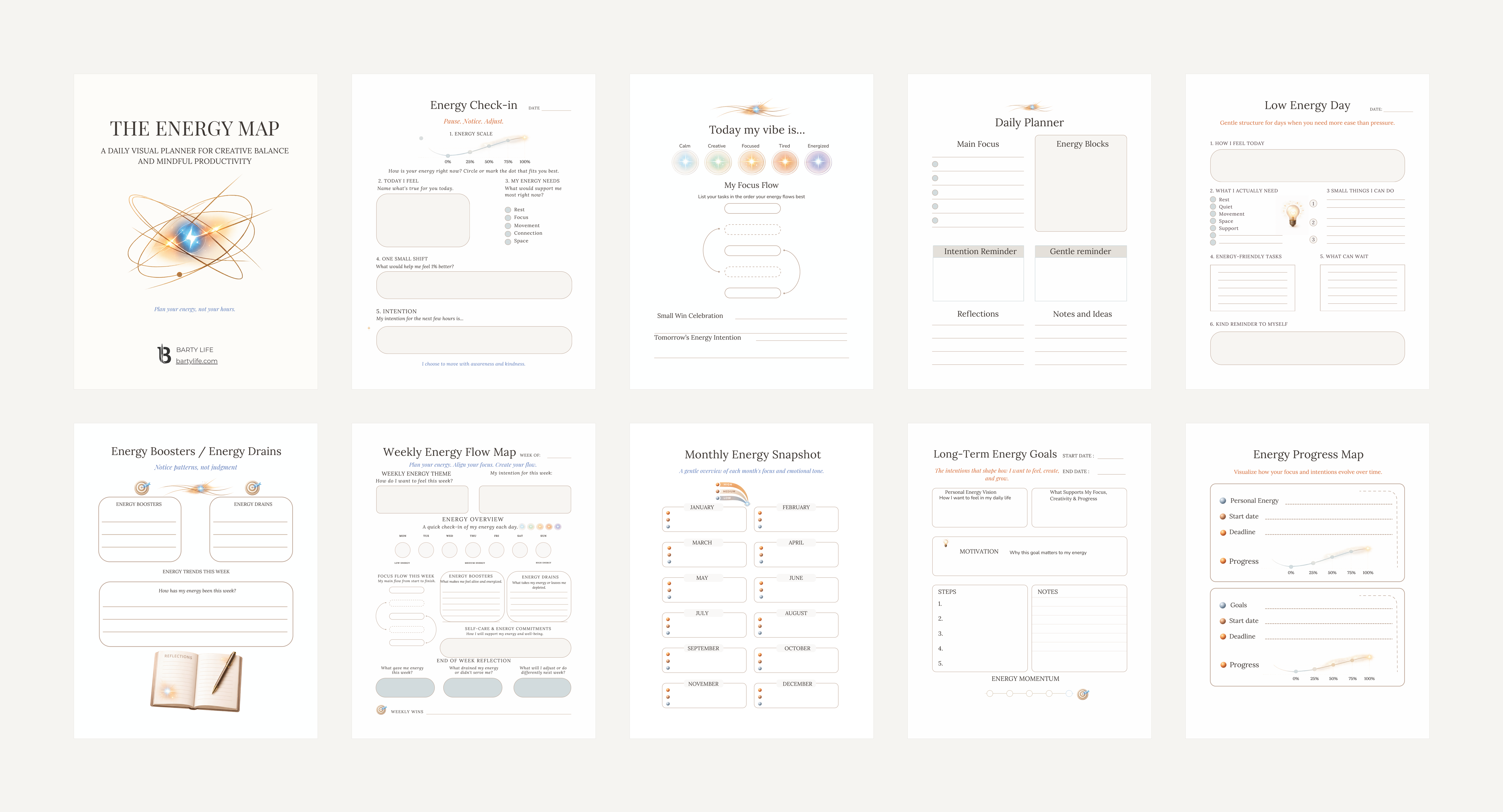 The Energy Map| Printable & Digital Planner for Energy Management, Self-Reflection & Intentional Productivity