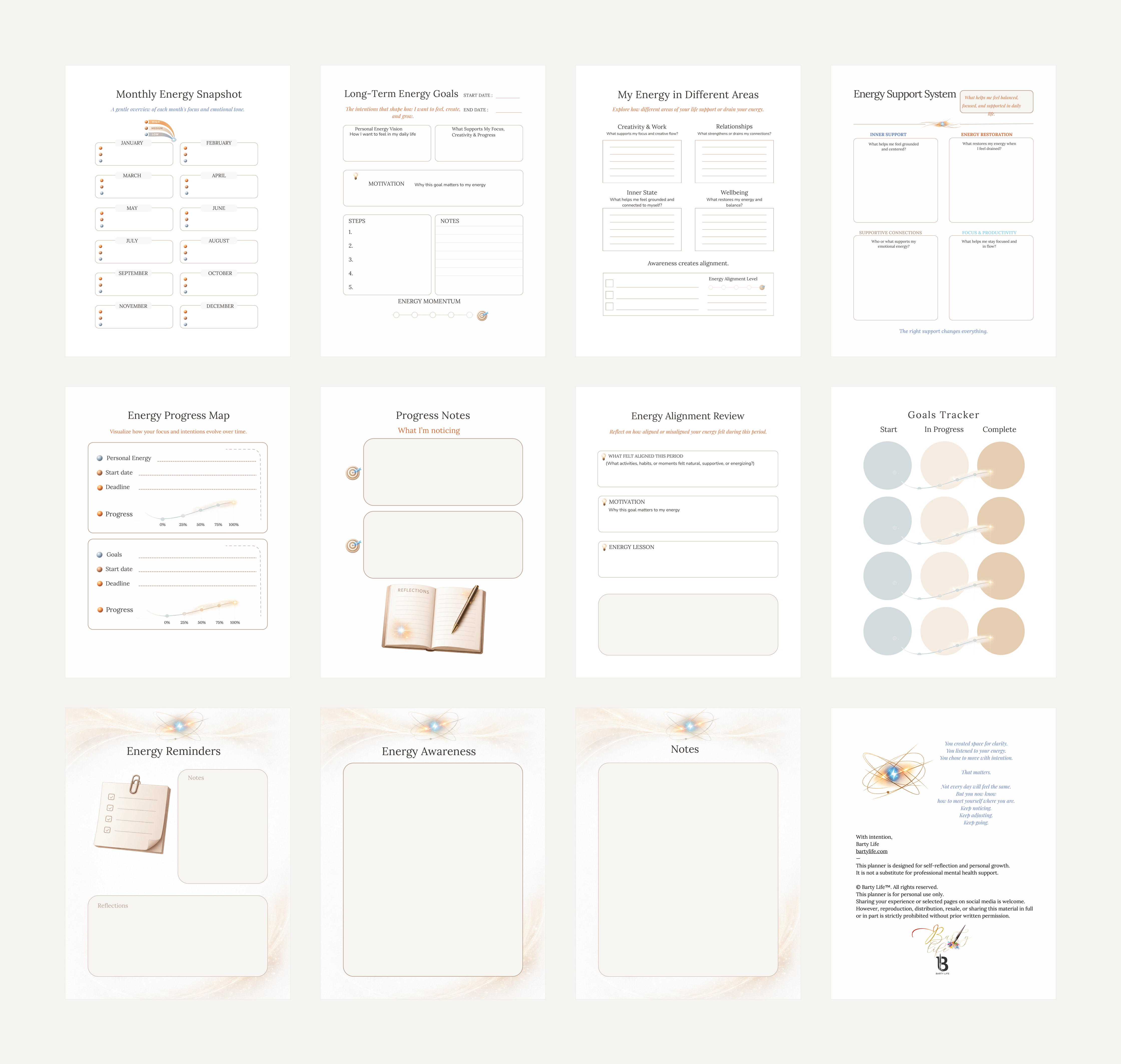The Energy Map| Printable & Digital Planner for Energy Management, Self-Reflection & Intentional Productivity