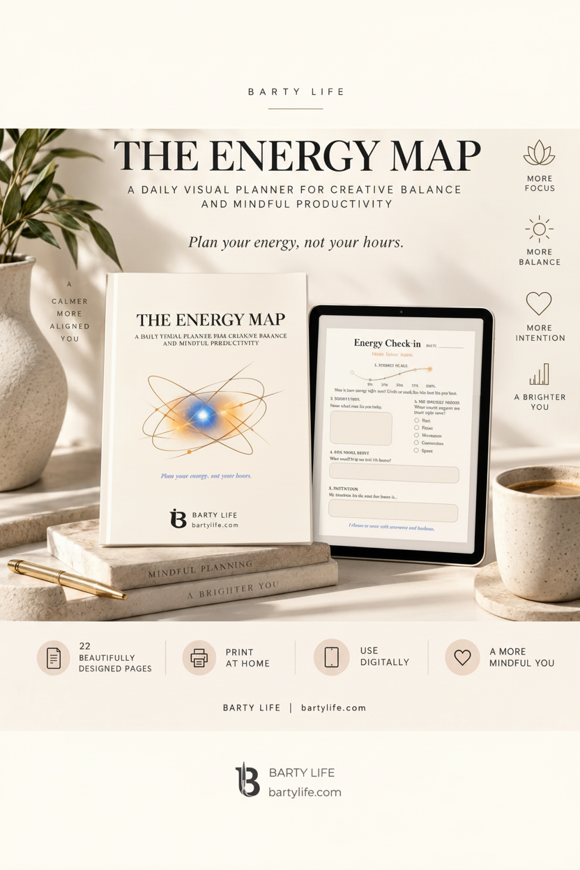 The Energy Map| Printable & Digital Planner for Energy Management, Self-Reflection & Intentional Productivity